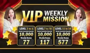 Panalobet VIP Weekly Bonus